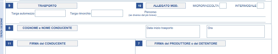 Compilare dati del conducente nuovo modello FIR